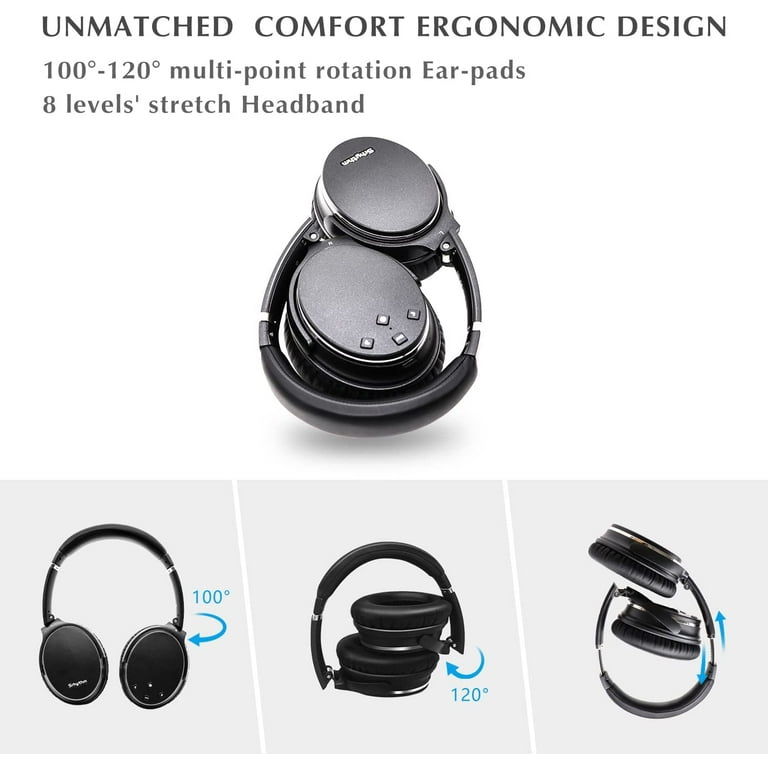 Limited Brand] Srhythm NC25 Headphones, Noise Canceling, Bluetooth  5.0