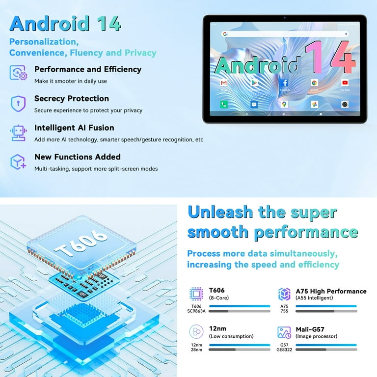 10.1in Android 14 Tablet 14gb RAM 128gb ROM, Octa-Core 4G Cellular