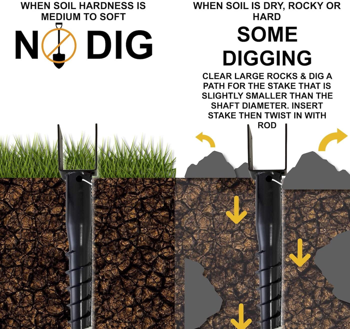 Erdungsschraube No Dig Im U-Modell – Ganz Ohne Beton! Perfekt Für Gartenpfosten Wie Postfächer