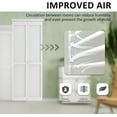 thumbnail image 6 of Bi-Fold Doors for 48"×80"(Double 24"*80") Opening, Louver Closet Door, Finished Interior Door Slab,Folding Doors with Hardware,MDF&PVC,White, 6 of 10