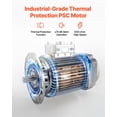 thumbnail image 2 of Ventilador de pedestal industrial VEVOR, 2 of 5