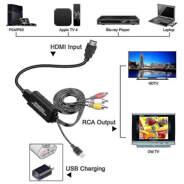 Adaptador convertidor de hdmi a rca 1080p hdmi a av 3rca cvbs audio de video compuesto