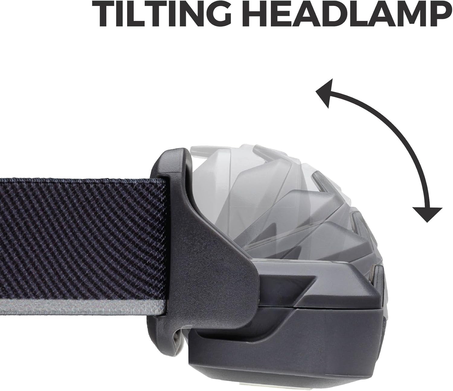CORE 500 Lumen 3AAA Headlamp, 3 Pack, Hands Free Lighting
