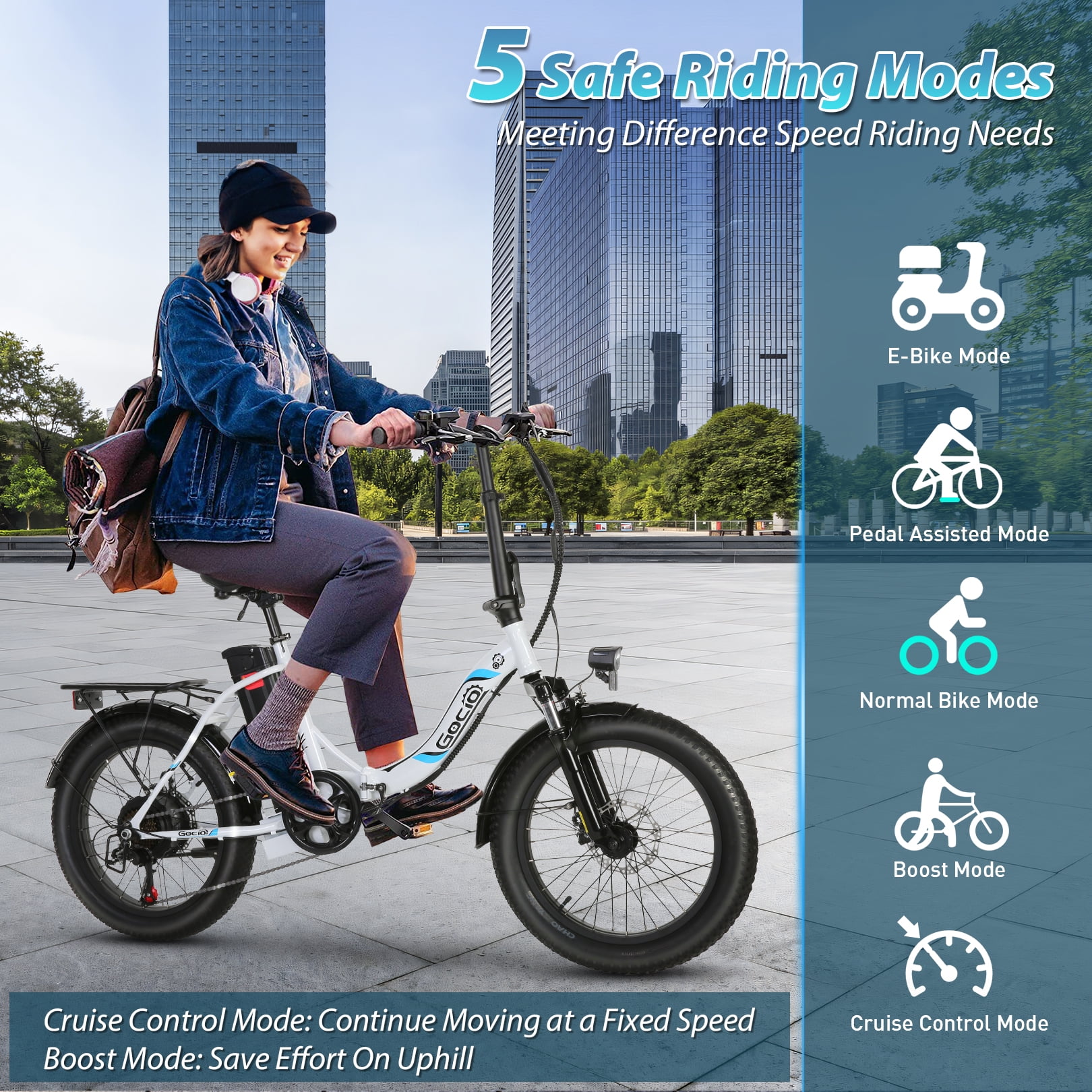 Gocio 20" Folding Electric Bike for Adults, 750W Peak Motor Fat Tire Commuter Ebike, 48V 10.4Ah Battery, 7 Speed, UL2849