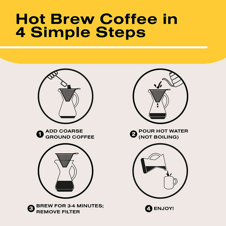 How to Make Pour Over Coffee – Bean Bros.