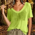 thumbnail image 2 of Admvng Womens Casual Tops Mesh Round Neck Short Sleeve Summer Loose Fit Blouses, 2 of 7