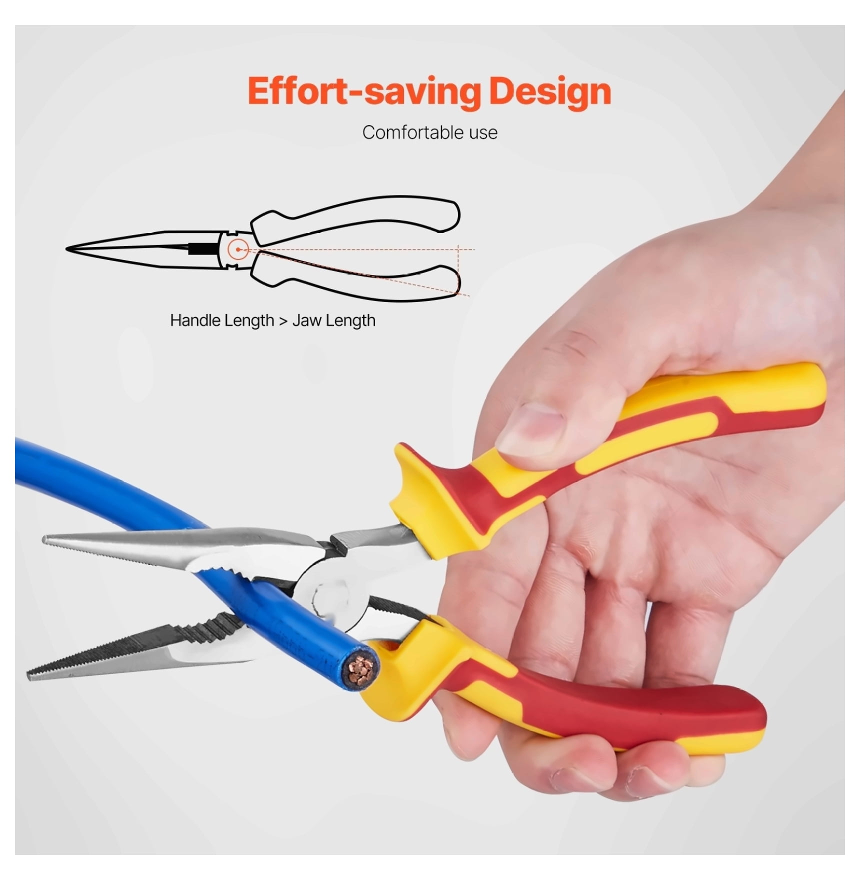 Needle Nose Pliers Set, 8 & 6 Inch Long Nose Pliers - Precision Hand Tools for Jewelry, Electronics, DIY & Craft Projects - Durable Carbon Steel with Comfort Grip