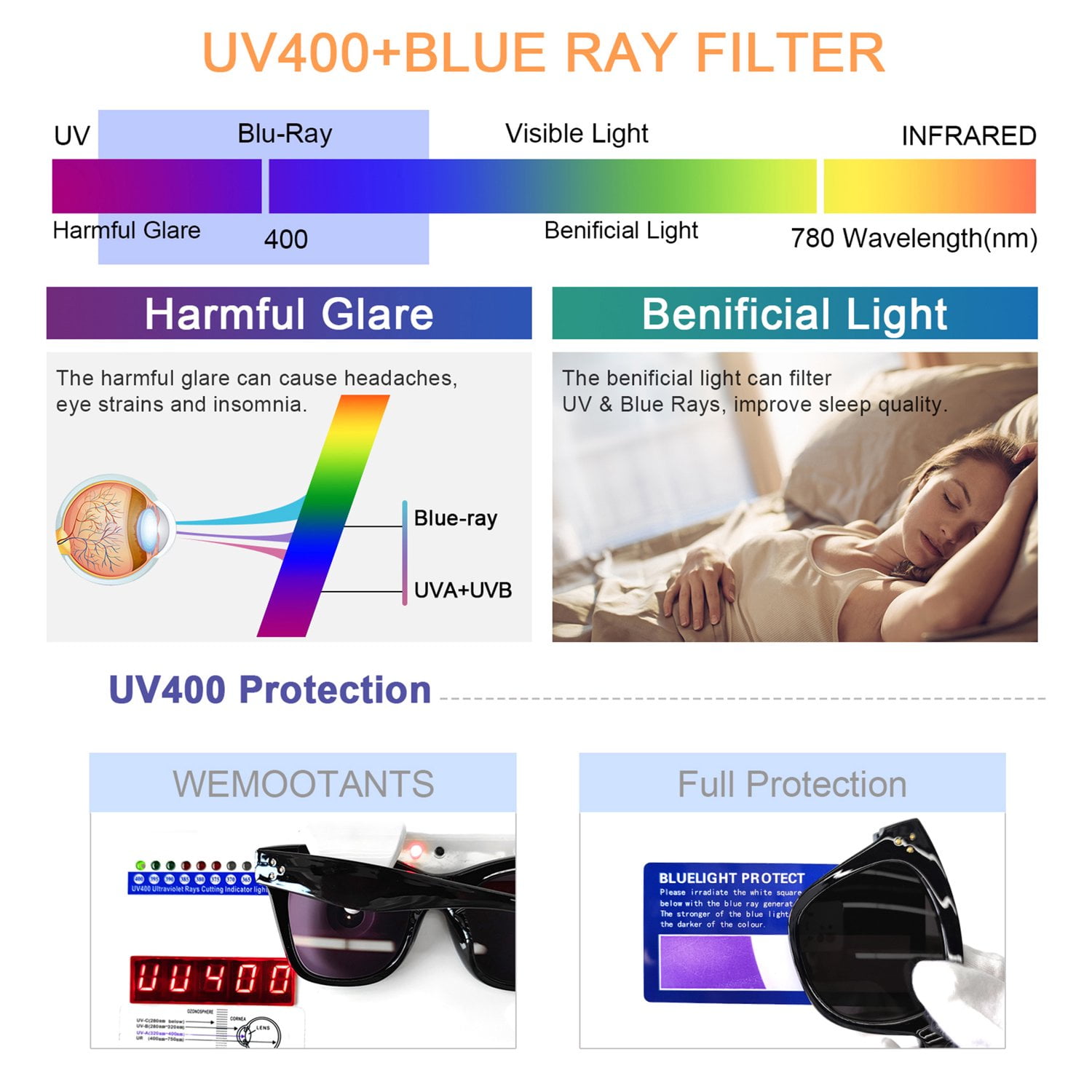 WEMOOTANTS Oversized Reading Sunglasses 2.5 for Women Black Full Sun Readers 1.00 1.25 1.50 1.75 2.00 2.25 2.50 2.75 3.00 3.50 4.00