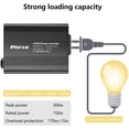 thumbnail image 2 of PiSFAU 150W Power Inverter 12V DC to 110V AC Car Plug Adapter Outlet Converter with 3.1A Dual USB AC car Charger, 2 of 5