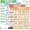 colorful, variant on Chair Yoga Poster Set for Seniors & Beginners-3 Illustrated Guides,1 28-Day Challenges, 8 Double-Sided Clips &1 Dry-Erase Marker, 36 Poses Wall Chart Includes Postures, Instructions &  Tips
