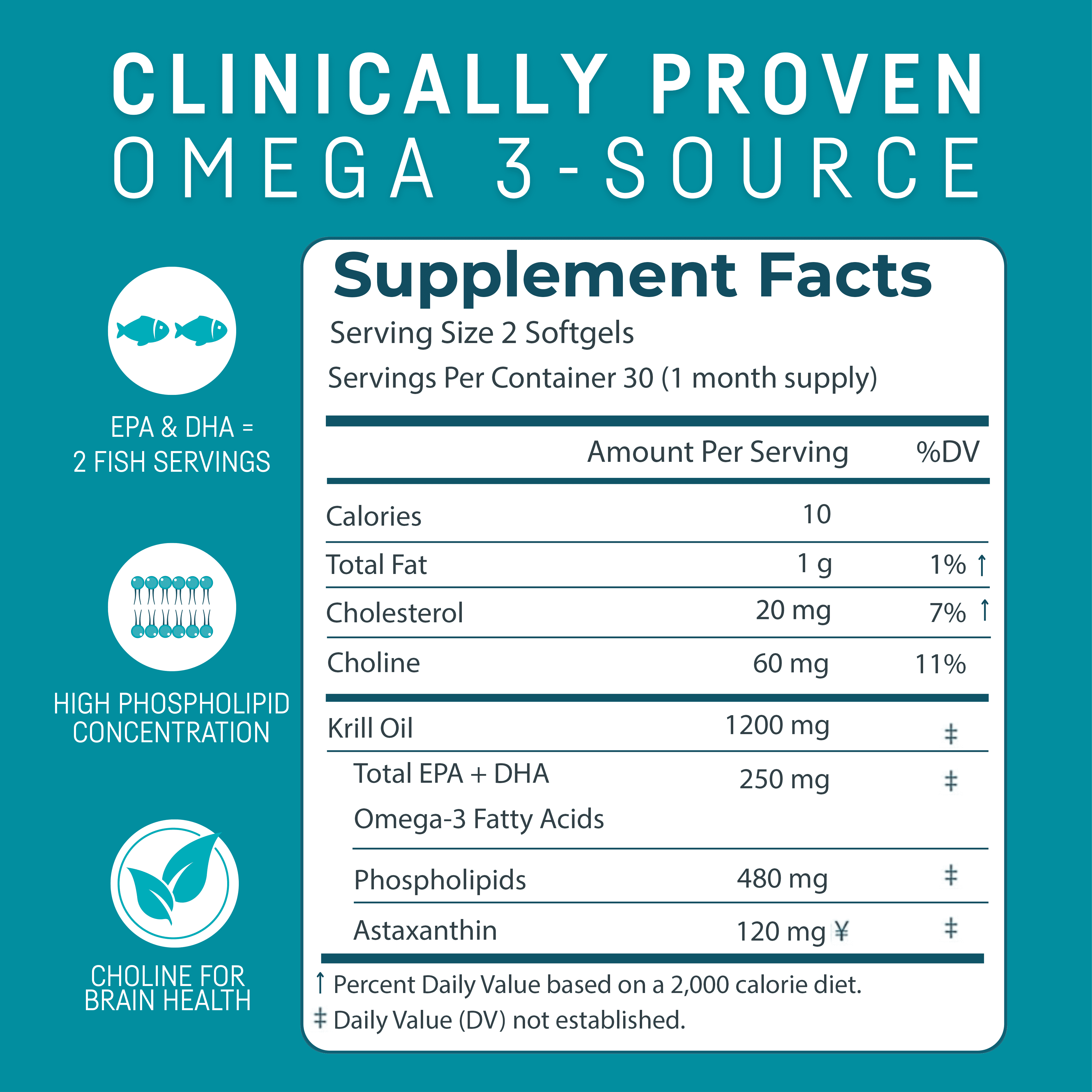 Kori Krill Superior Absorption, Omega-3 Supplement for Overall Health, Softgels, 60 Count