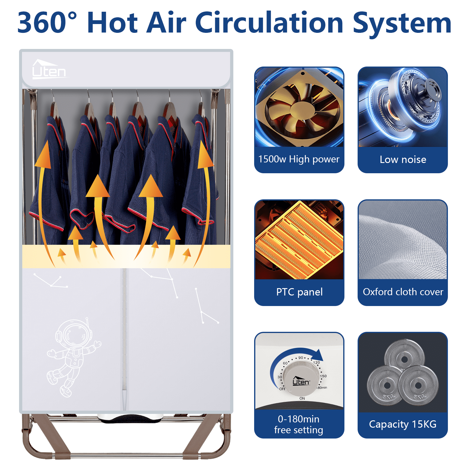 Uten Portable Dryer, 1500W Electric Clothes Dryer Machine Double layer Stackable Clothes Drying Rack for Apartments, RV, Laundry, and More