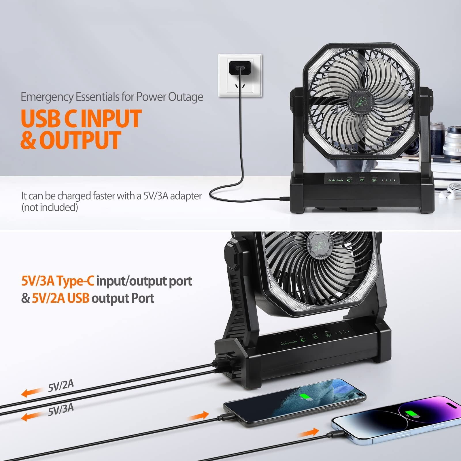 20000mAh Battery Powered Fan, Portable Rechargeable Desktop/Camping Fan with Light and Hook, 270° Rotation 4 Speed ​​Battery Powered Outdoor Fan for Tent, Car Travel, Sleeping, Hurricane,
