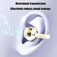 thumbnail image 5 of Auriculares Bluetooth de 5,4" con clip para la oreja, batería alta, baja latencia, cómodos de usar sin sentir, micrófono doble, reducción de ruido, auriculares Bluetooth de plástico de tipo abierto., 5 of 6