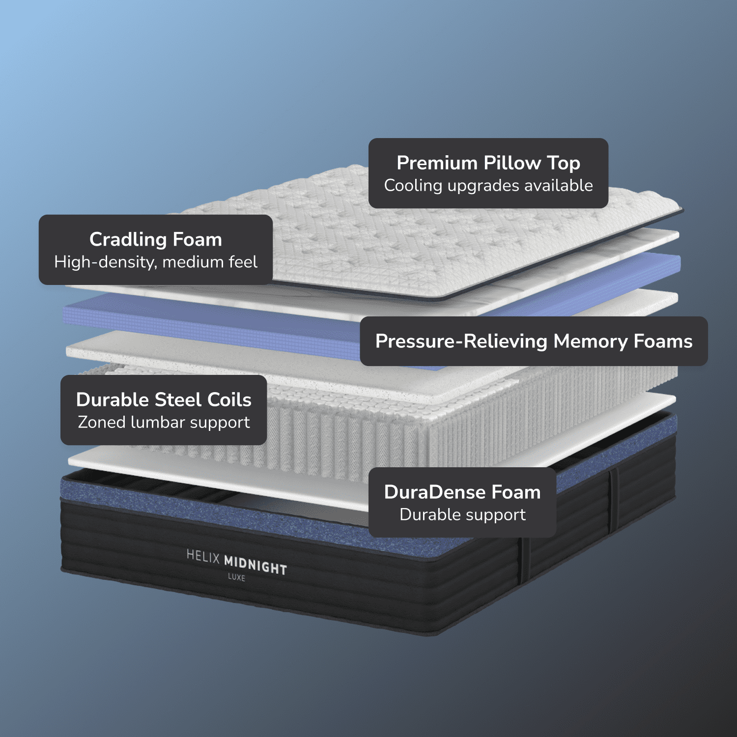 Helix Midnight Luxe with GlacioTex Cooling Medium Mattress, Twin XL