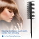 thumbnail image 5 of Pieza Tira Teñida Destacando Peine Peine Estilistas Plástico YLSHRF Dyed Hair Comb, 5 of 8
