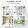 thumbnail image 4 of Purificadores de aire AMEIFU para el hogar, habitaciones grandes de hasta 162 metros cuadrados H13, 4 of 7