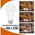 thumbnail image 3 of A19 LED Light Bulb 16-Pack, 60W Equivalent (9W), Warm White 2700K, E26 Medium Base, 800lm, Non-Dimmable, 25000 Hrs, 3 of 6