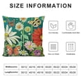 thumbnail image 5 of PHYHOO Hand Painting Flowers Pattern Decorative Soft Throw Pillow Case Cushion Covers, 5 of 5
