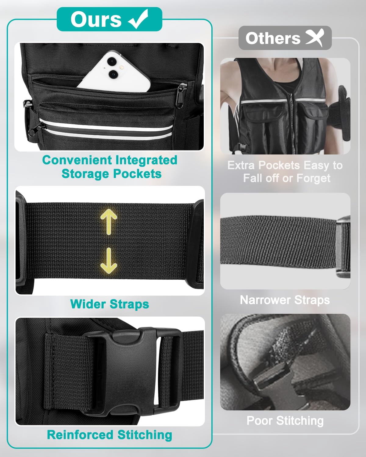 Black 8 lb Weighted Vest for Workout Running Walking