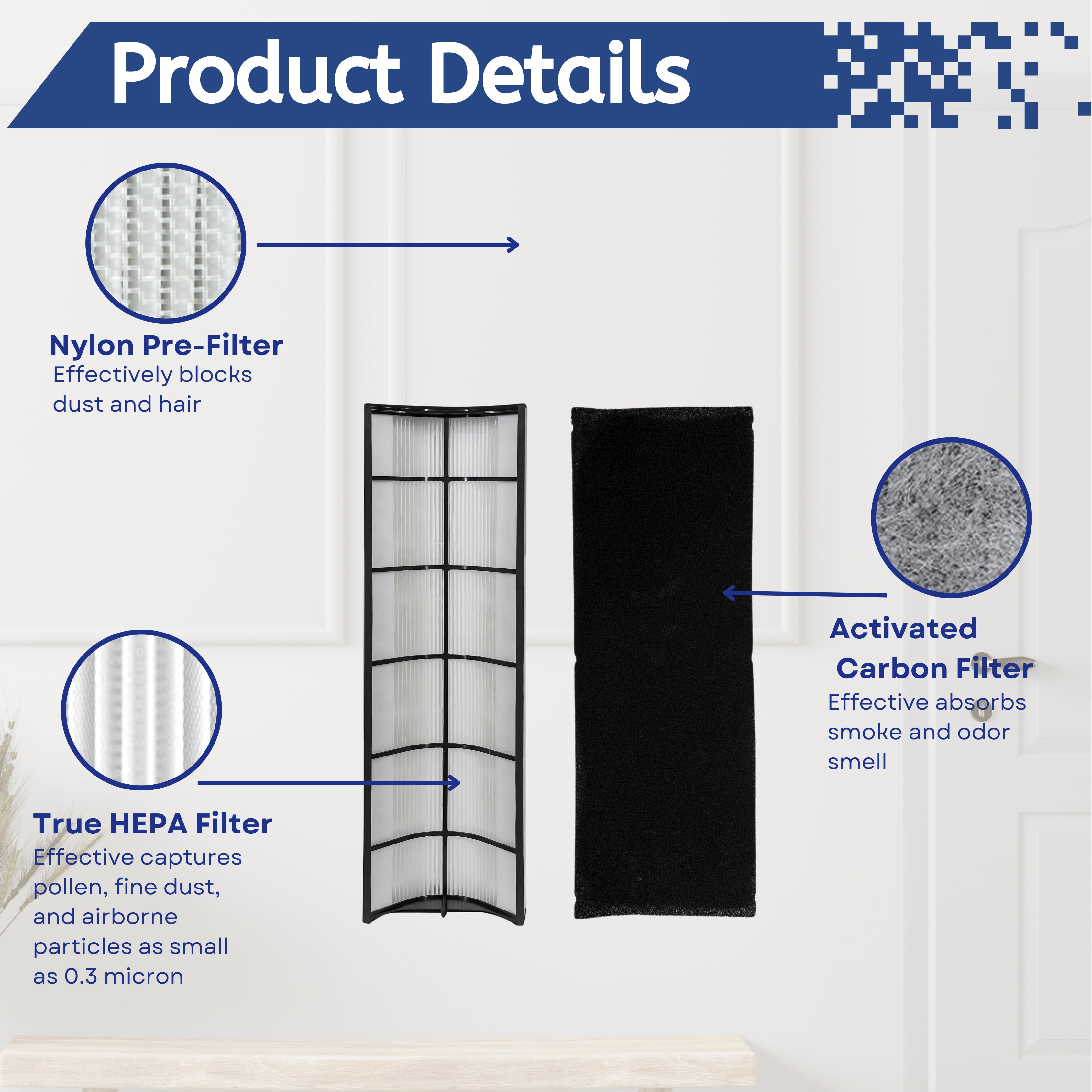 True HEPA Filter For Purezone Elite 4-in-1 Air Purifier PETWRFIL. 1 Set