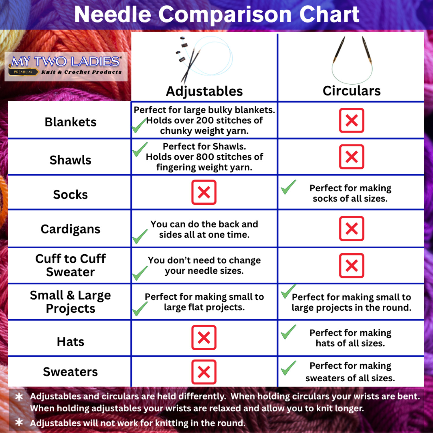 My Two Ladies | Blue Silk® | Adjustable Knitting Needles | US 9 (5.5mm)