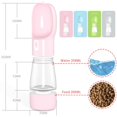 thumbnail image 3 of Pet Dog Water Bottle Feeder, 3 of 13