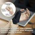 thumbnail image 5 of Double-sided thumb and wrist stabilization splint for sprain relief and carpal tunnel support, 5 of 5