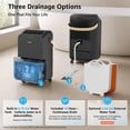 thumbnail image 3 of KNKA Pro Dehumidifier for Home and Basement, MAX 34 Pints Dehumidifier with Drain Hose, Up to 2500 Sq.Ft., Smart Humidity Control, Auto Defrost, Quiet Operation, Black (Test at 95°F, 90% RH), 3 of 10