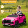 thumbnail image 3 of UBesGoo Licensed Chevrolet Tahoe 12V Kids Ride on Car, Battery Powered Electric Ride on Car Toys with Remote Control, Light, Pink, 3 of 10
