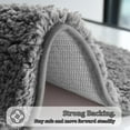 thumbnail image 4 of 24x16 inches Thick Shaggy Bath Rug Mats Bathroom Rugs for Bathroom Non Slip Absorbent Plush Washable Carpet Living Room Bedroom Mat Floor, 4 of 9