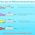 thumbnail image 3 of RAGUPEL 120Pcs Interdental Brush 6 Sizes Braces Brush Toothpicks with Soft Bristles 360° Bendable Floss Heads Dental Brushes Between Teeth Gum Braces Cleaning Kit Oral Tooth Cleaning Tool, 3 of 7