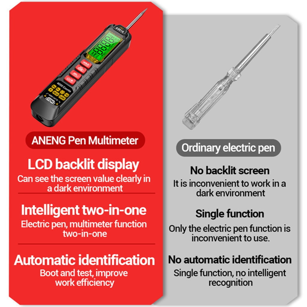 Advanced Digital Multimeter with Rechargeable Shih tzus Automobile Potential Testing