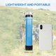 thumbnail image 3 of Personal Water Filter Straw 3-Stage Filtration Portable Gear for Drinking Camping Hiking Hunting and Emergency Preparedness, 3 of 5
