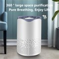 thumbnail image 4 of Fufafayo under $5 Purifier, Purifier for Bedroom, Portable Air Cleaner, HEPA Filter Purifier, Quiet Purifier for Office, for Home, Desk, Travel, Pet Dander, Dust, Allergy Relief, 4 of 9