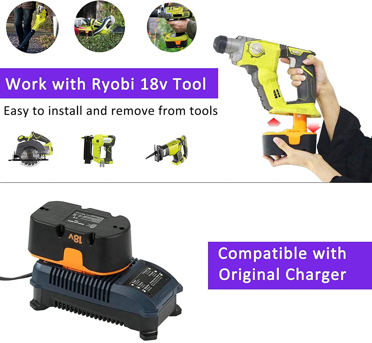 [Upgraded 3.6Ah] P100 Ni-Mh Replacement for Ryobi 18V Battery P101 ABP1801 ABP1803 BPP1820 1322401 1400672 1323303 130255004 130224007 130224028 130224054 Compatible with Ryobi One+ Tools 2 Pack