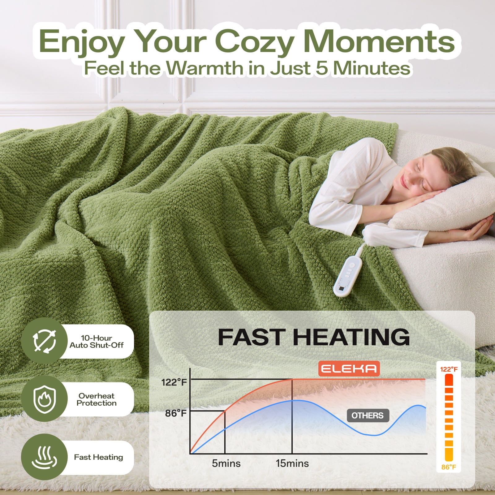 ELEKA Electric Heated Blanket Twin，Ultra‑Cozy Premium Flannel & Sherpa， 1–10 H Auto‑Off,8 Heating Levels，Overheat Protection, Ideal Gifts for Grandma，84" x 90"，Green