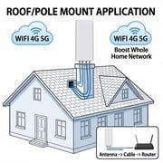 Outdoor Directional 4x4 Mimo TV Antenna Set with 4000 Yards Reception Range, Ports