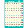 thumbnail image 1 of HLONK Childrens Wall Chart Educational Maths Learning Poster A3 30x42cm, 1 of 11