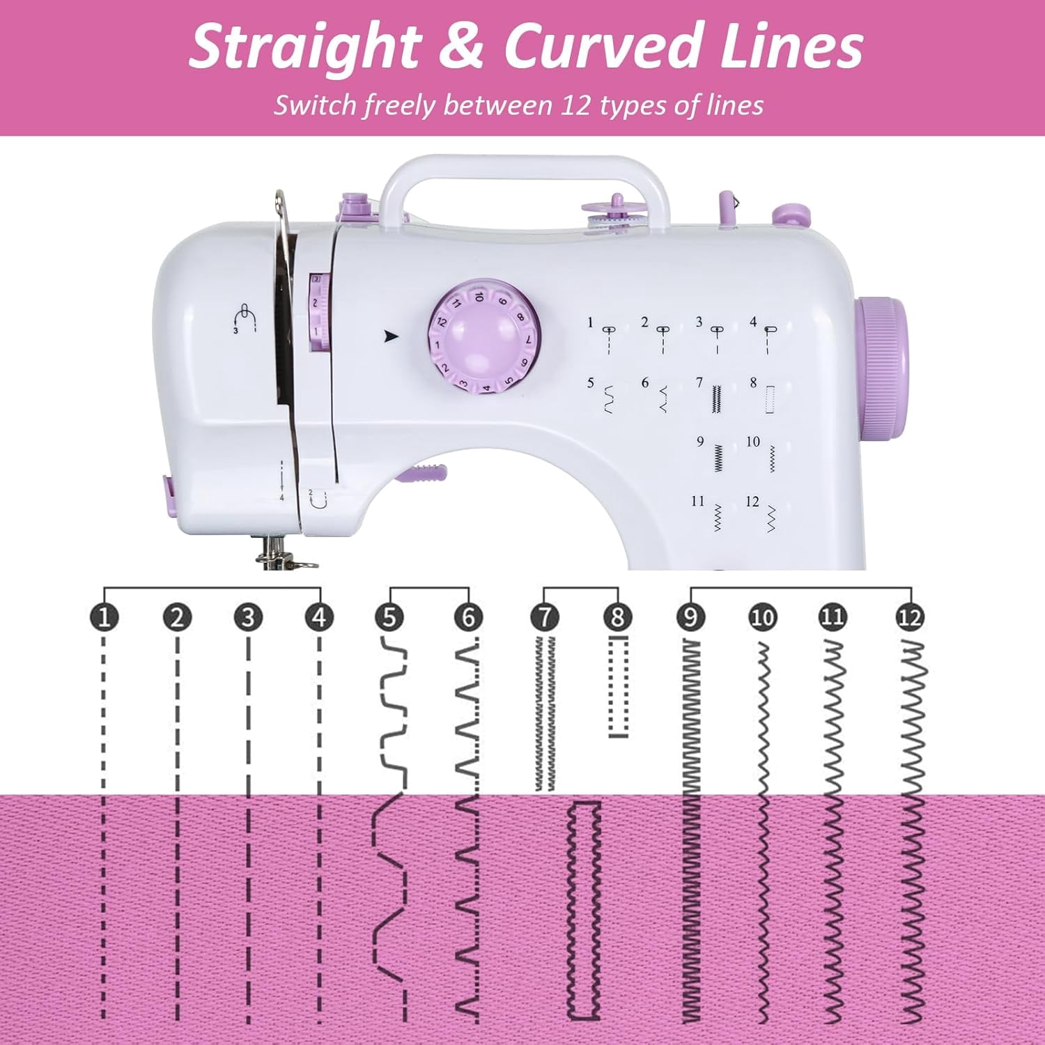 Sewing Machine for Beginners, Portable Mini Sewing Machine with 13 Replaceable Presser Feets, Built-in 12 Stitches, Extension Table, 39 Colors Thread, Reverse Sewing, 2 Speed Foot Pedal, Sewing Kit
