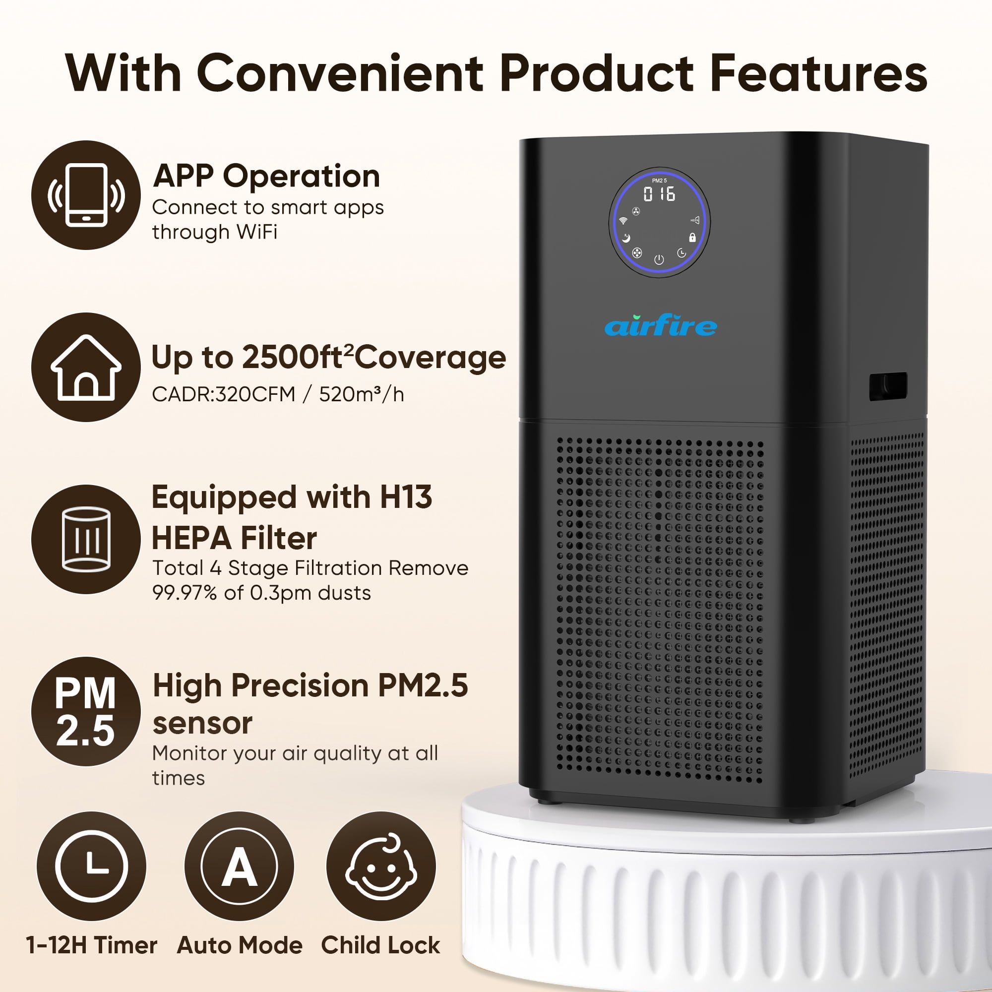 AIRFIRE HEPA Air Purifier for Large Rooms 3500 Sq.ft, WiFi Air Purifiers for Wildfire, Smoke, Pet Dander&Odor, Dust, Pollen, AP404, Black