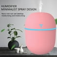 thumbnail image 2 of Pompotops New Silent And Large Capacity Car Mini Portable Desktop Air Humidifier, 2 of 3