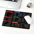 thumbnail image 1 of LNGOOR 1pc Simple Computer Shortcut Keyboard Mouse Pad  Small Size With Office Software Office Word Excel Ppt Shortcuts  21x26cm/8.27x10.24in, 1 of 7