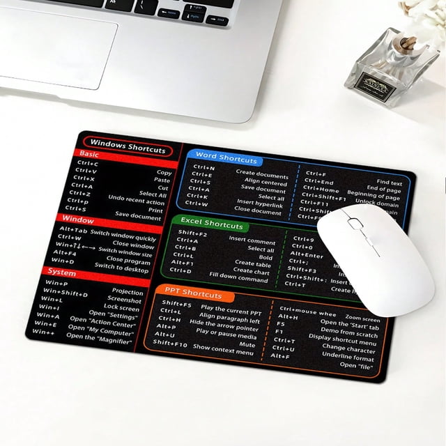 LNGOOR 1pc Simple Computer Shortcut Keyboard Mouse Pad Small Size With Office Software Office Word Excel Ppt Shortcuts 21x26cm/8.27x10.24in