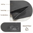thumbnail image 6 of Dark Gray Washable Area Rug 2x3 Solid Color Low-Profile Area Rugs with Non Slip Backing Indoor Floor Carpet for Entrance Living Room Bedroom Home Office, 6 of 9