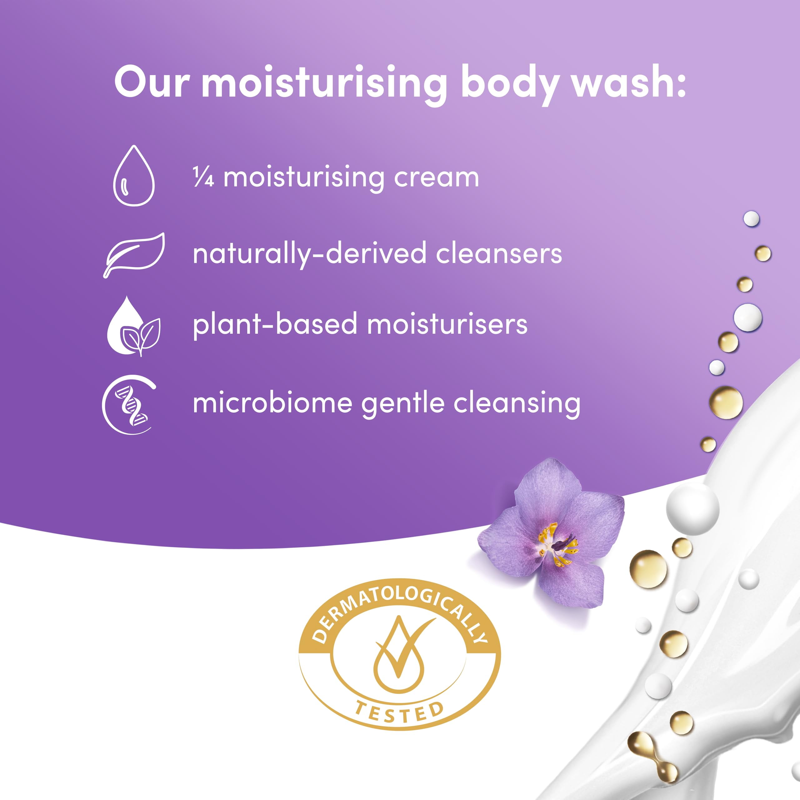 Dove Body Wash Relaxing 450 ML Pk of 4