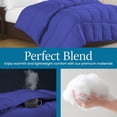thumbnail image 6 of 100% Cotton All Season 1pc Box Stitched Comforter, Duvet Insert Cover, Pattern Solid Royal Blue Color Oversized King (120"x98") Size Machine Washable Lightweight, 6 of 6