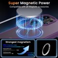 thumbnail image 2 of HionlyPro for Samsung Galaxy S24 Ultra Case Translucent Matte Magnetic Phone Cover, [Compatible with Magsafe] Military Grade Drop Protection Shockproof Phone Cover, Purple, 2 of 6