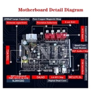 31 Segment 4 Input 6 Output DSP Processor Car DSP Car Power Amplifier Class AB 4-Way Power Amplifier ,Efficient