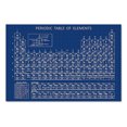 thumbnail image 1 of Graflsoa Educational Periodic Table Canvas Print for Classroom or Study Room - Multiple Sizes Available (Unframed), 1 of 6